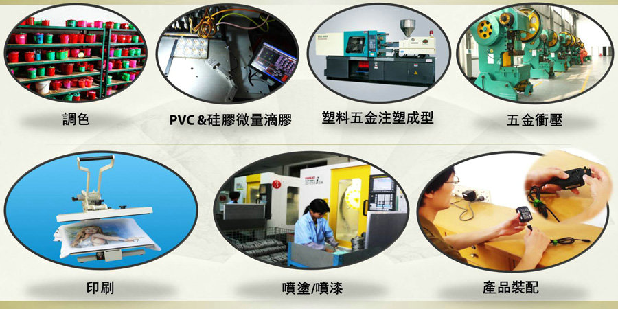 Sample Making